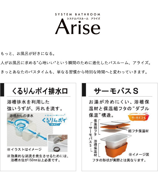 Arise